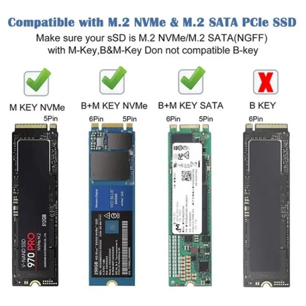 M.2 NVME SATA SSD Enclosure Adapter With 4 In 1 Hub USB 3.2 Gen 2 10Gbps - Image 5