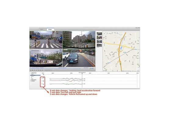 4 Channel mobile sdvr vehicle cctv kit with g-sensor, wifi, 4g, gps & remote monitoring (256gig SD Card) - Image 3