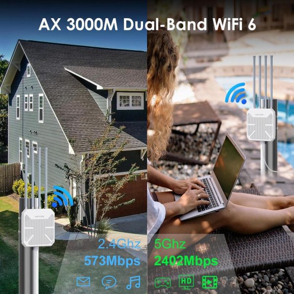 WAVLINK WiFi6 Outdoor WiFi Extender Access Point - Image 3
