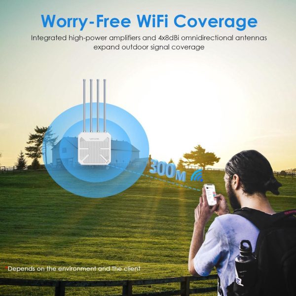 WAVLINK WiFi6 Outdoor WiFi Extender Access Point - Image 5