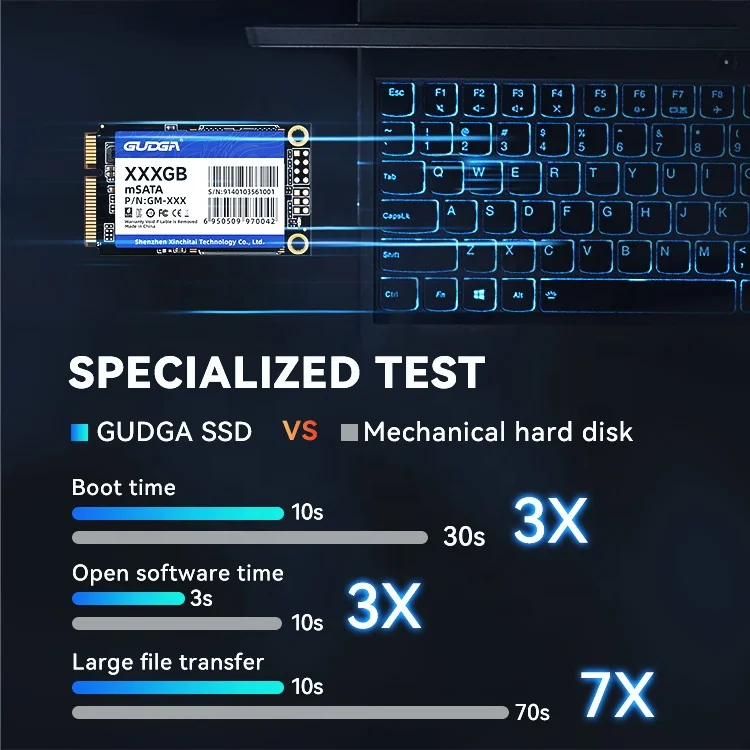 GUDGA 512GB M.2 SATA SSD, Internal Solid State Drive - Image 4